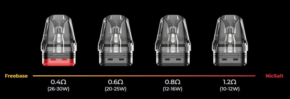 Лінійка картриджів OXVA XLIM V3: варіанти опору від 0.4 Ом (26–30 Вт) для Freebase до 1.2 Ом (10–12 Вт) для NicSalt. Вибір під будь-який стиль паріння: вільна, напіввільна або туга затяжка.